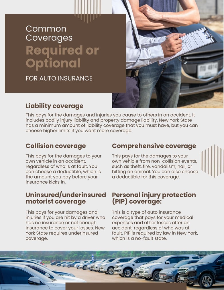 02-Common coverages, required or optional, for New York auto insurance
