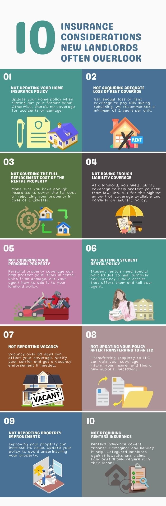 10 Insurance Considerations New Landlords Often Overlook