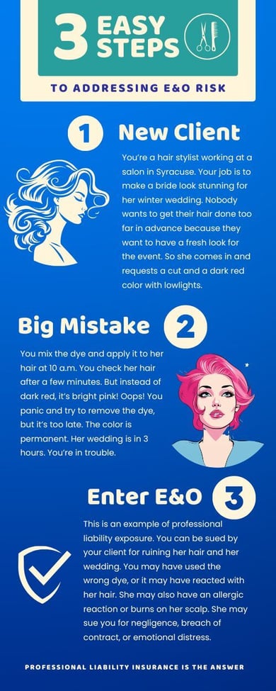 3 easy steps to addresing E and O risk at your salon with professional liability insurance