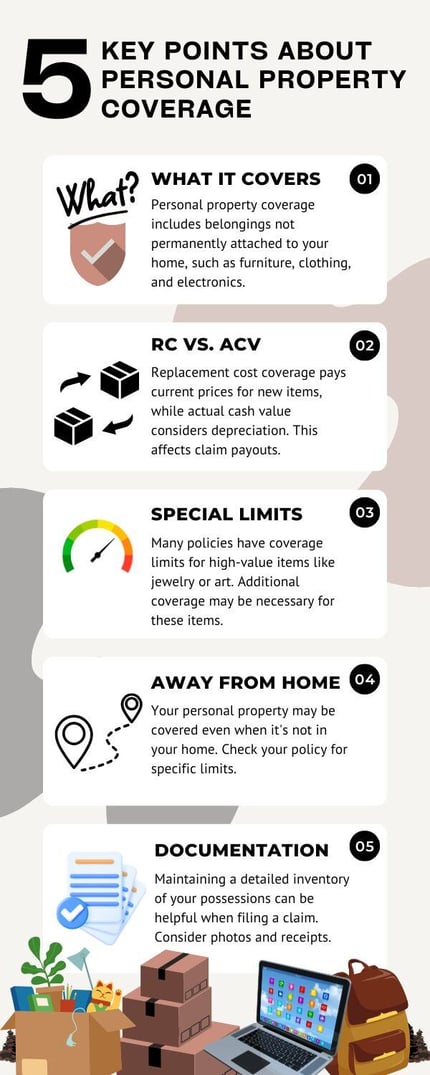 5 Key Points About Personal Property Coverage