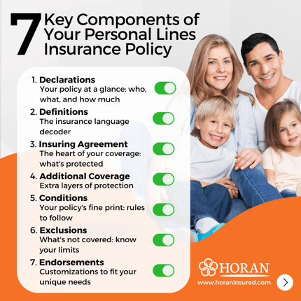 7 Key Components of Your Personal Lines Insurance Policy