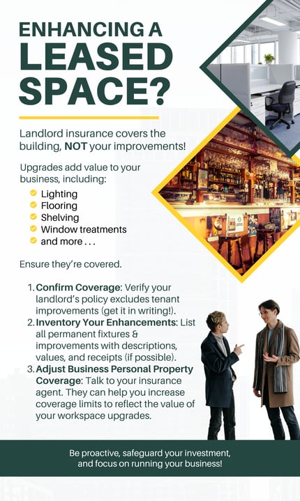 Business insurance for your enhancements to a leased space