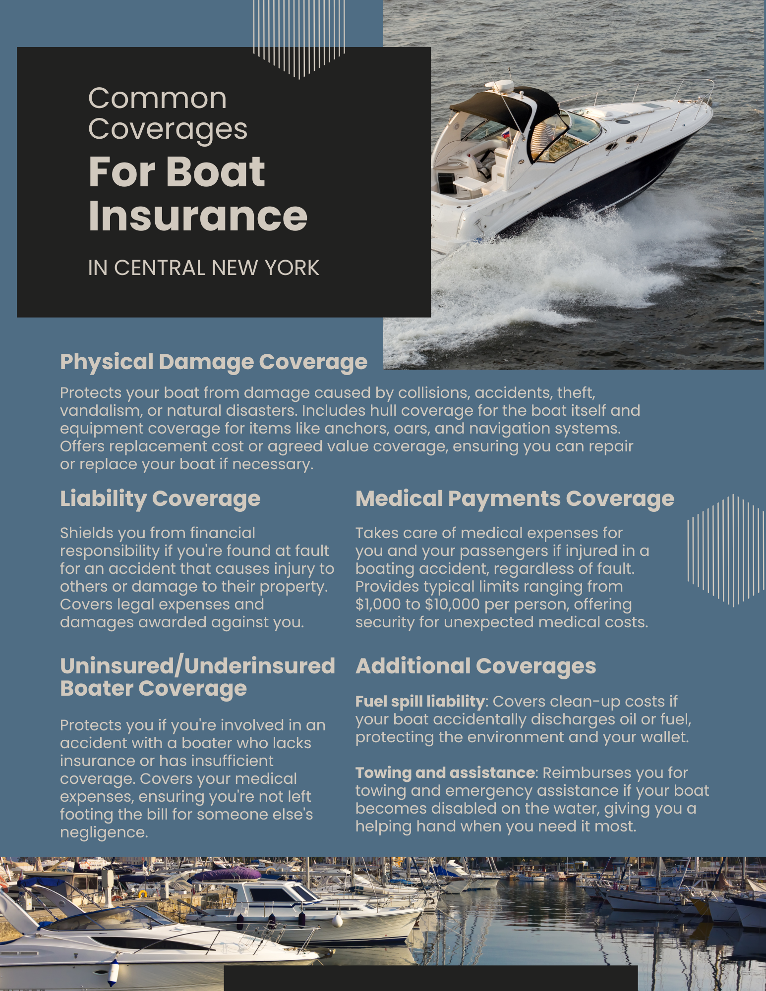Common coverages for boat insurance in Central New York