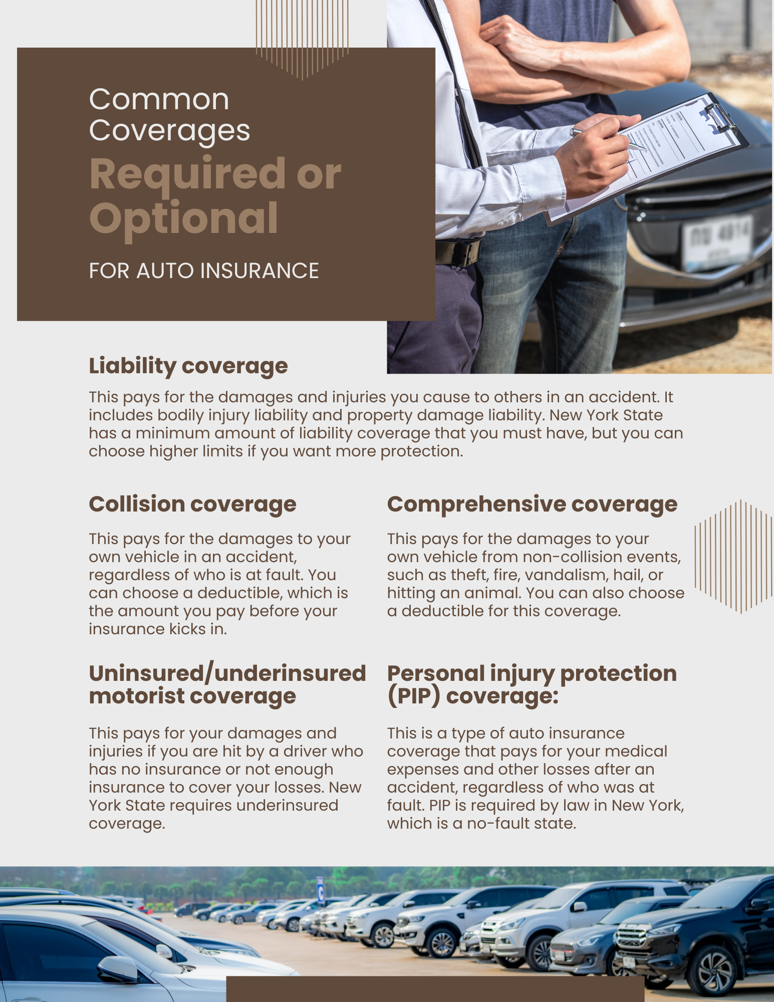 Common coverages, required or optional, for New York auto insurance