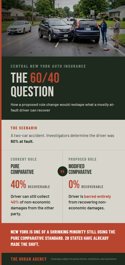 INFORG~1