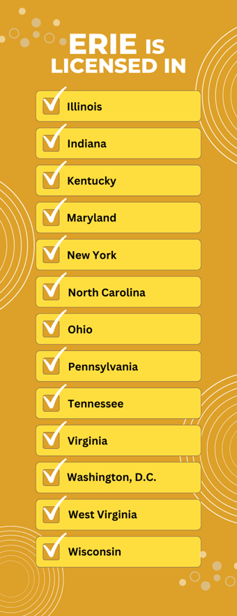 Erie Insurance is licensed in Washington, DC, and twelve US states.