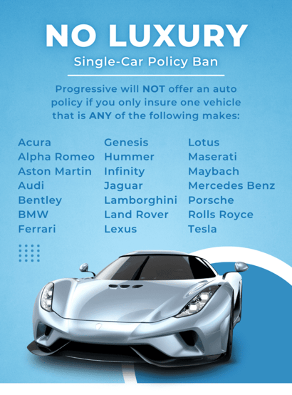 Progressive Insurance single-car policy ban for luxury vehicles.