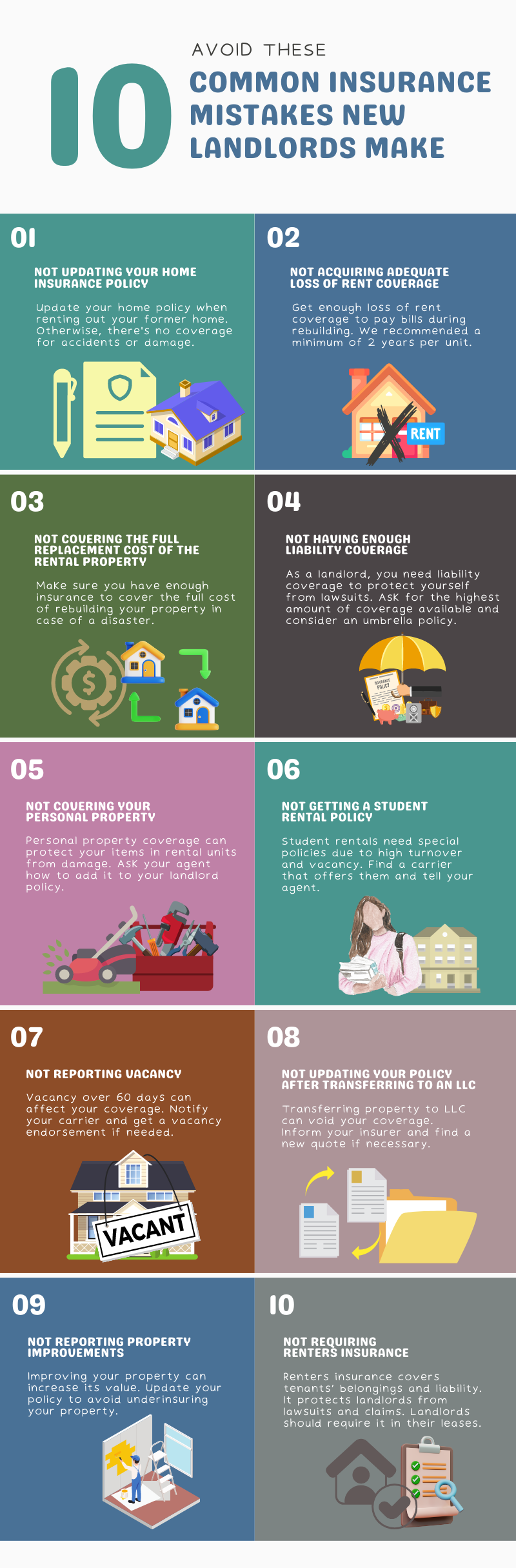 Infographic-1_10-Common-Mistakes-New-Landlords-Make-When-Purchasing-Insurance (1)