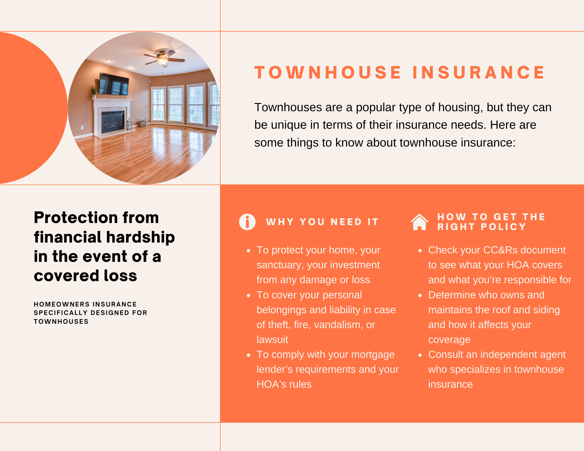 Infographic-1_A Guide to Insuring a Townhouse in Central New York