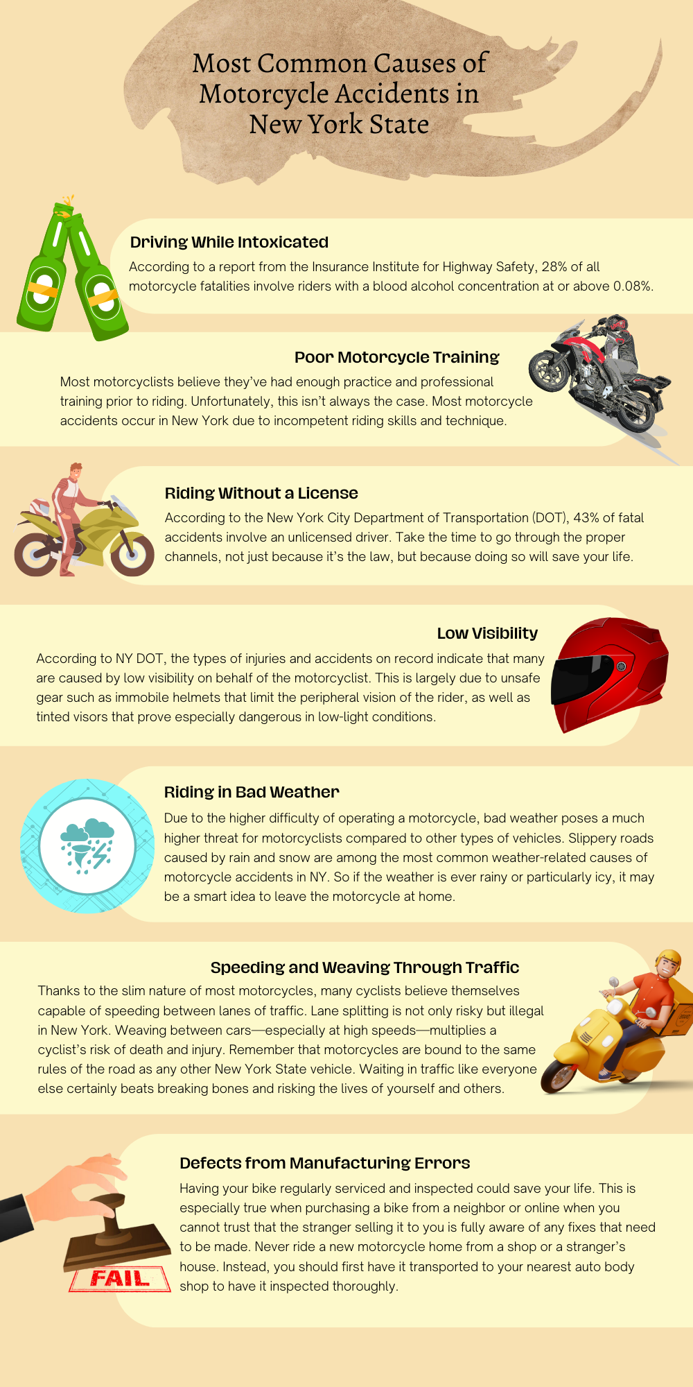 Infographic-1_Essential-Motorcycle-Insurance-Coverage-Every-CNY-Biker-Should-Have