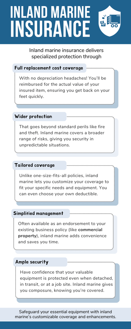 Inland marine insurance delivers specialized protection through these methods.