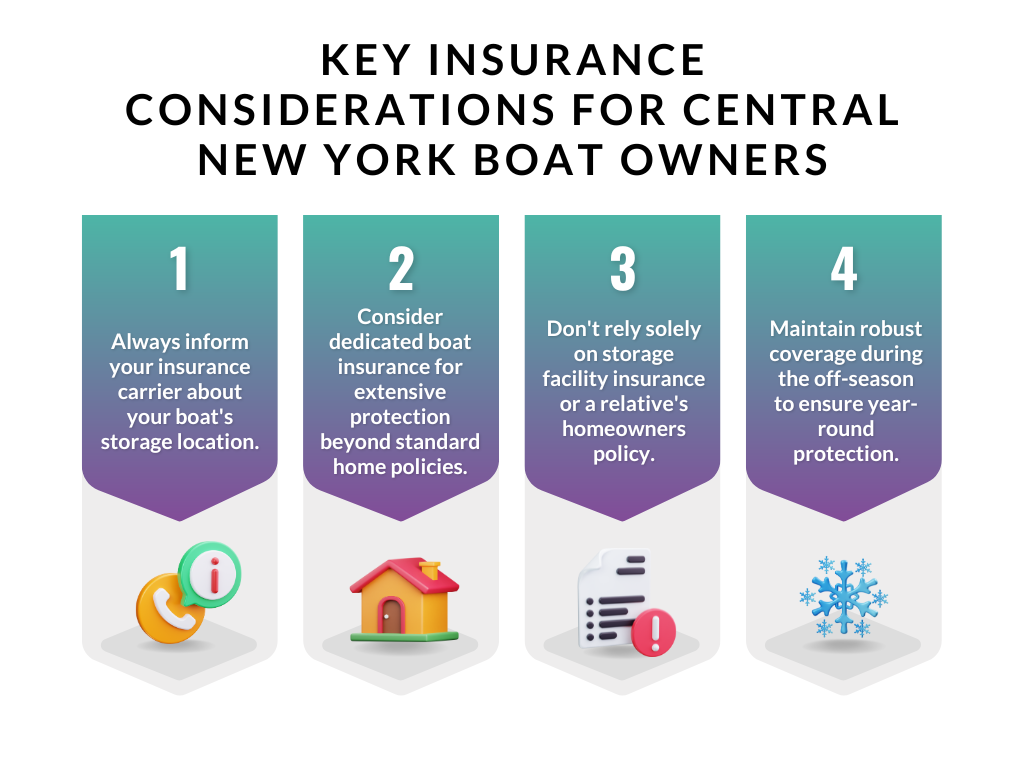 Key Insurance Considerations for Central New York Boat Owners