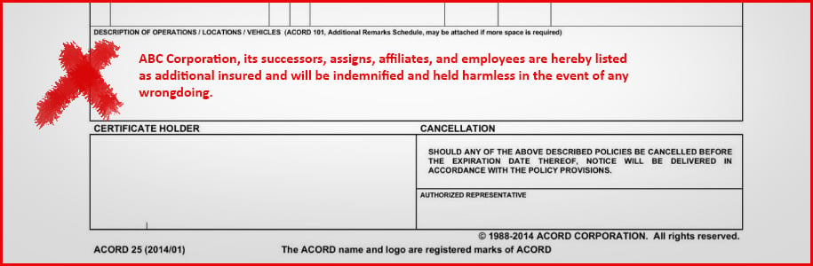 Misuse of the description of operations box as a catch-all for additional insurance terms and conditions