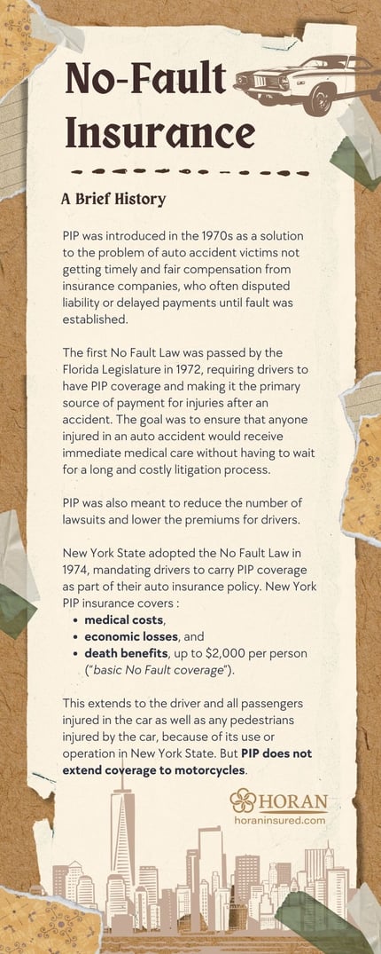 No-fault insurance, a brief history-1