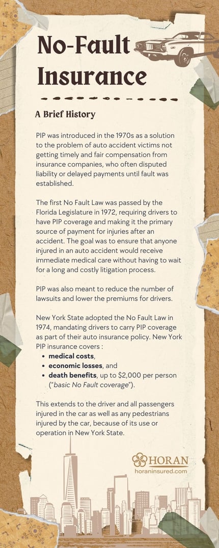 No-fault insurance, a brief history