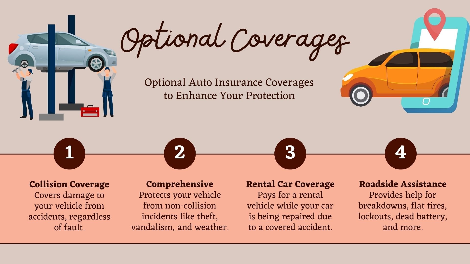 Optional Auto Insurance Coverages