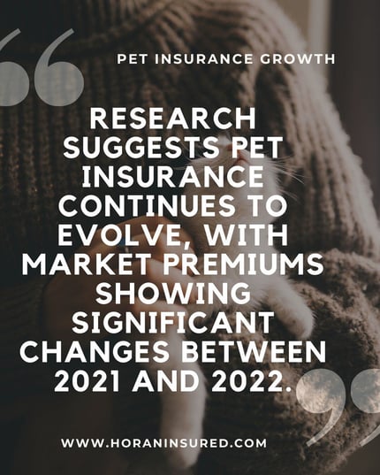 Pet Insurance is On the Rise