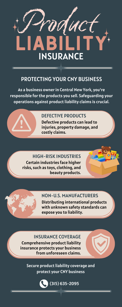 Product liability insurance, protecting your Central New York business
