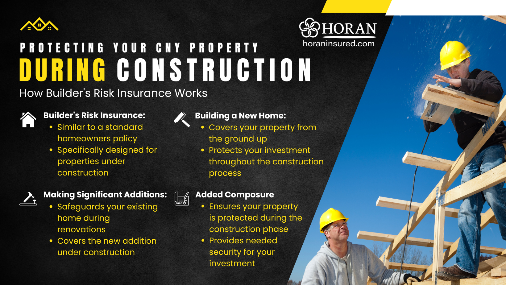 Protecting your CNY property during construction - How builders risk insurance works