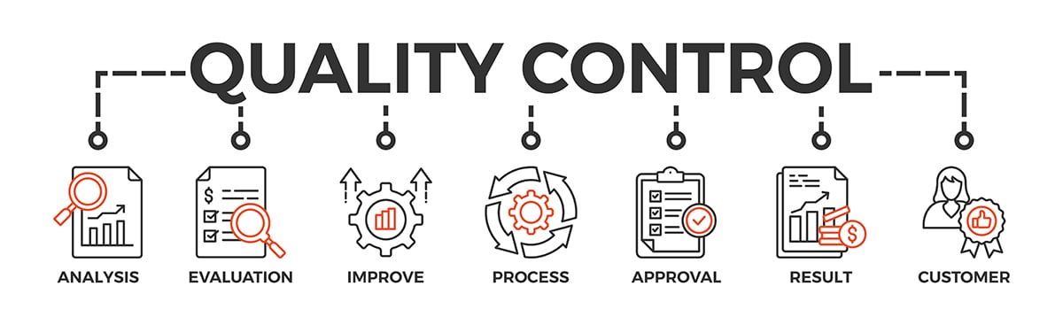 Quality Control