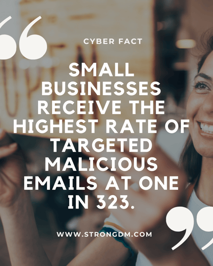 Small businesses receive the highest rate of targeted malicious emails at one in 323.
