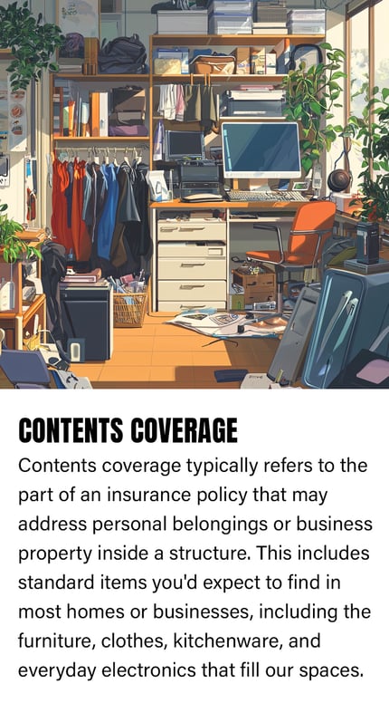 Standard contents coverage addresses everyday belongings inside your property