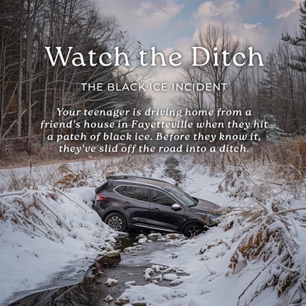 The black ice incident - watch the ditch