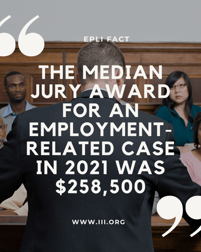 The median jury award for an employment-related case in 2021 was $258,500