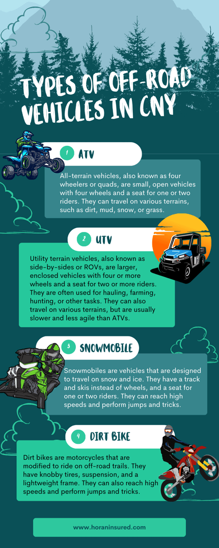 Types of off-road vehicles in Central New York