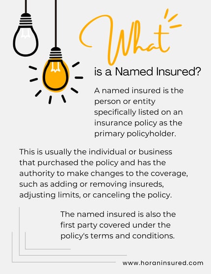 What is a named insured on a CNY insurance policy