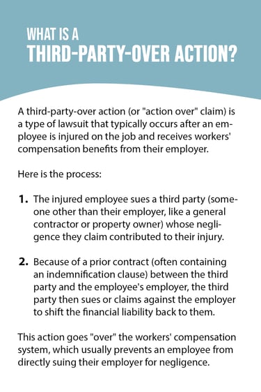 What is a third-party-over action