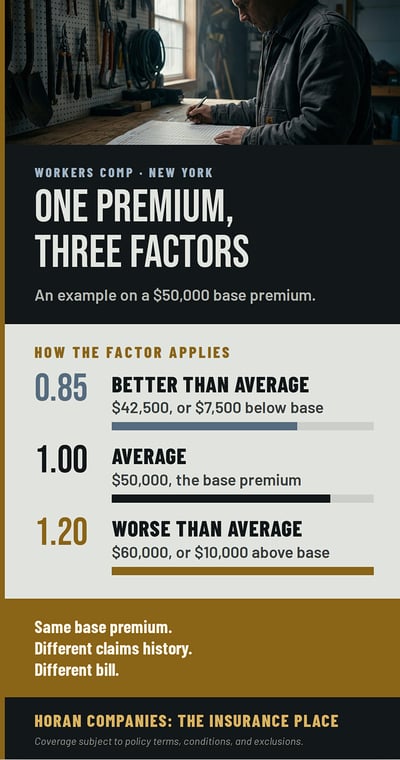 experience-modification-factor-infographic